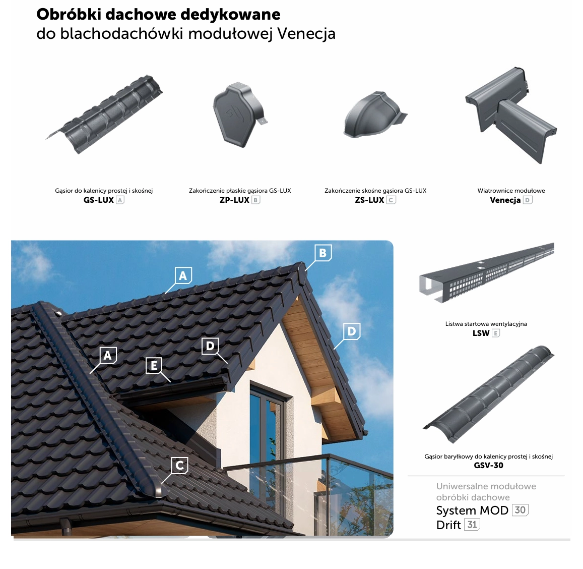 Oryginalne obróbki budmat